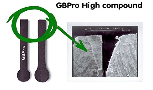 GBPro - lame en caoutchouc double tranchant pour raclette de fenêtre | professionnelle | extérieur | résistante | 35 cm 